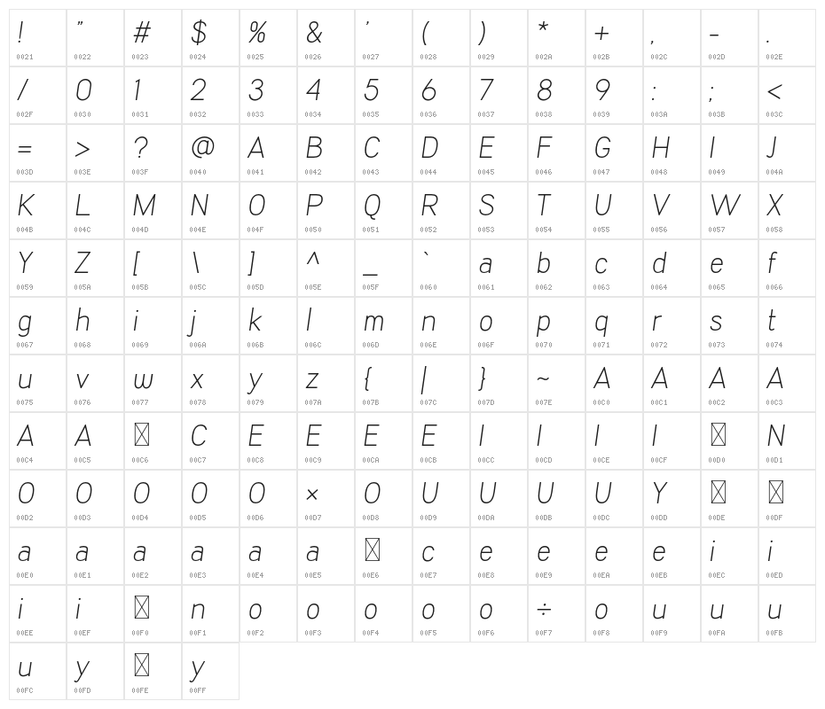 KalyantDemoLightOblique Character Map