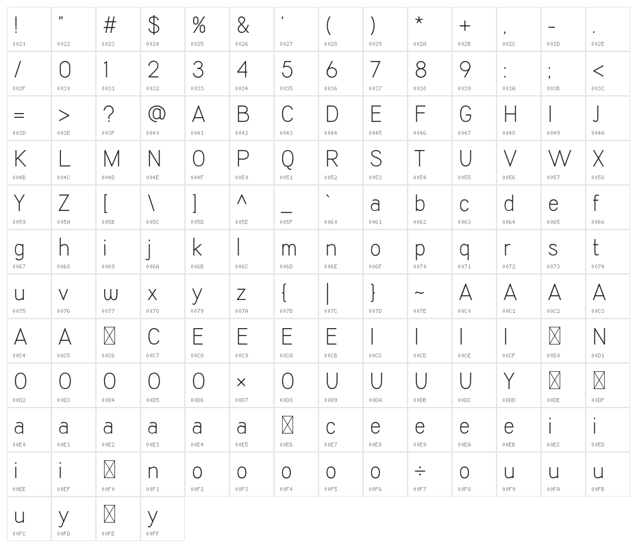 KalyantDemoLight Character Map
