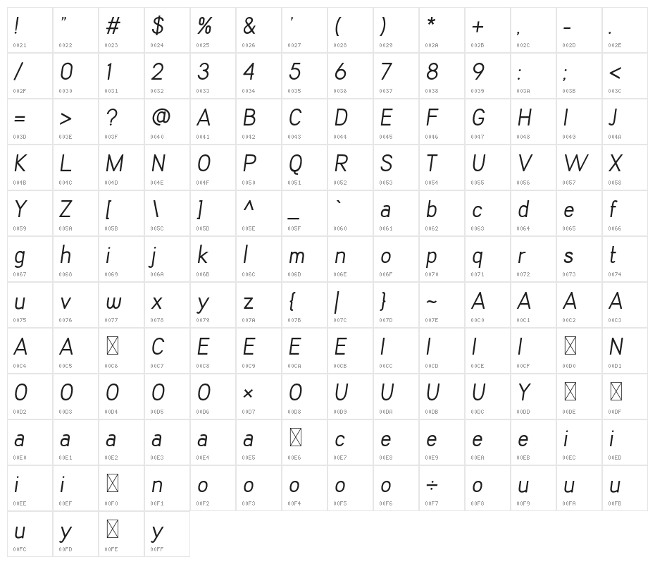 KalyantDemoOblique Character Map
