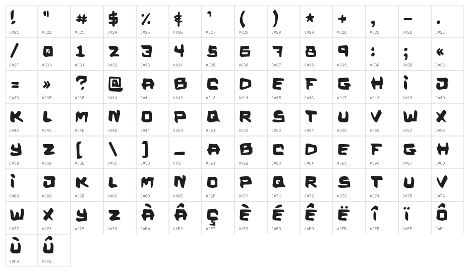 Kalystérine Character Map