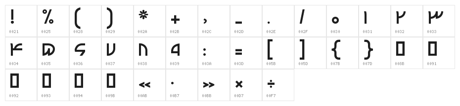 Kamaan Character Map