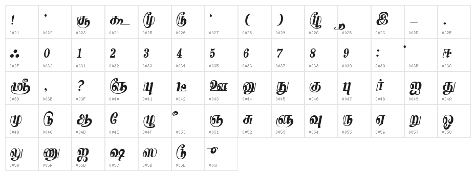 Kamaas Regular Character Map