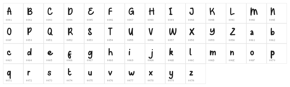 Kamako Character Map