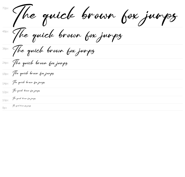 Kamalika Anotesla Waterfall