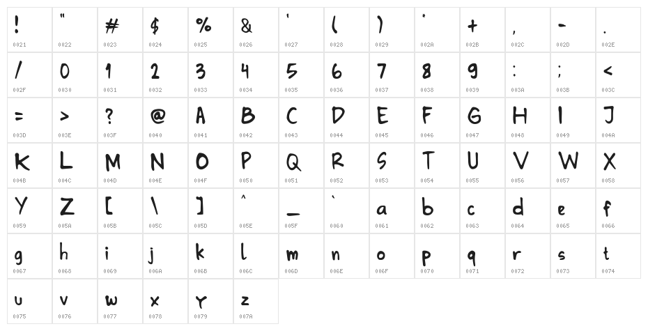 Kamalla Demo Medium Character Map