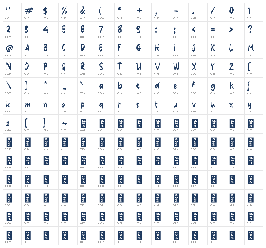 Kambek Character Map