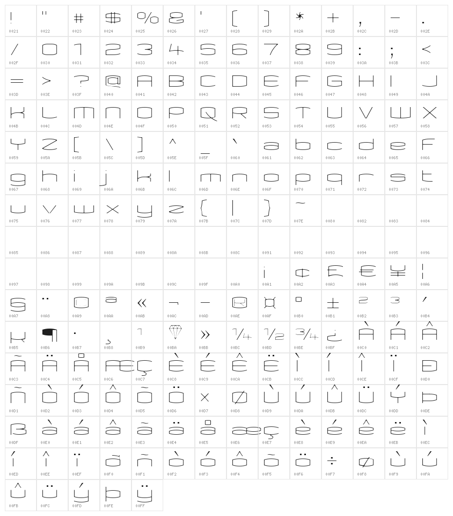 Kameleon Thin Character Map
