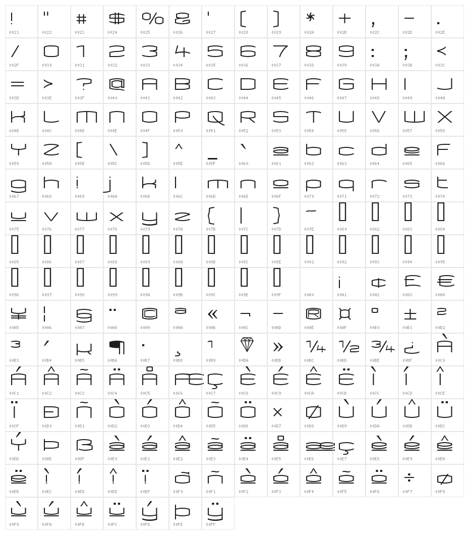 Kameleon Upper Character Map