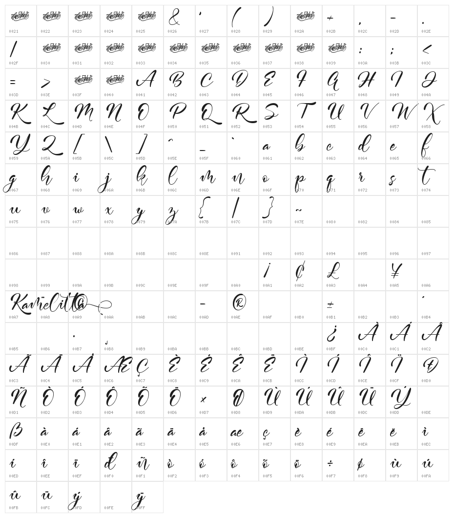 Kamelitta Character Map