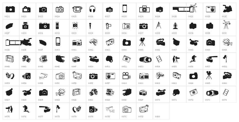 Kamera Dings Character Map
