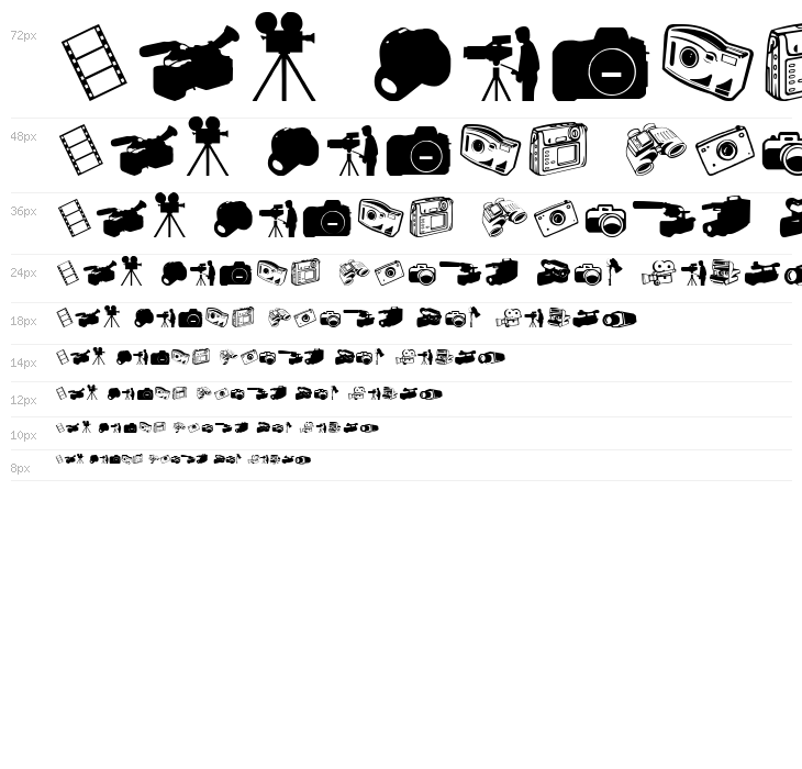 Kamera Dings Waterfall