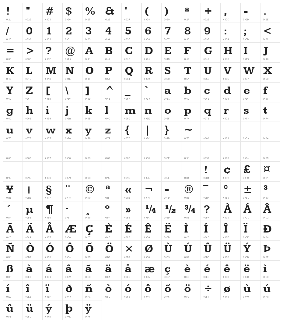 Kameron Bold Character Map
