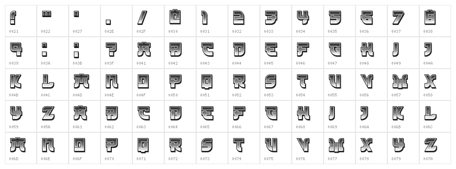 Kamikaze Gradient Regular Character Map