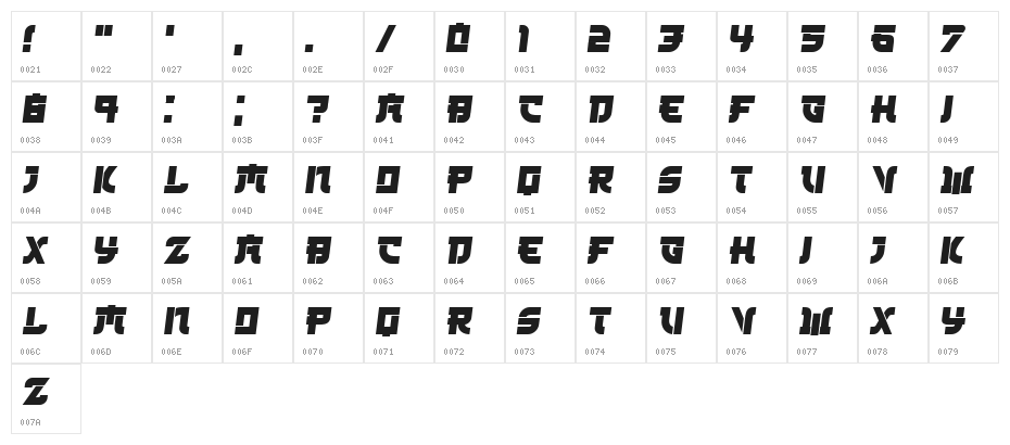 Kamikaze Italic Character Map
