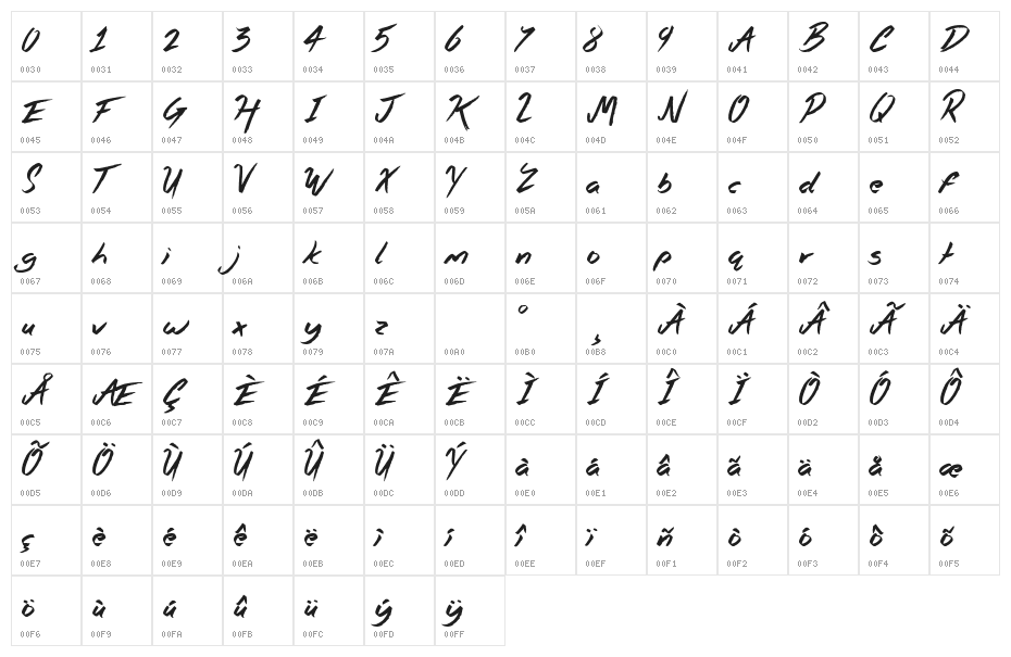 Kamikaze Warfare Character Map
