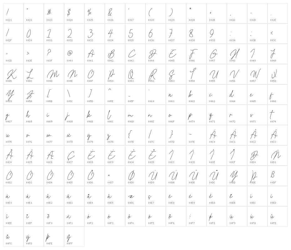 Kamila Signature Character Map