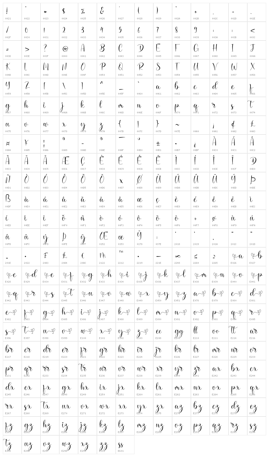 Kamiley Character Map