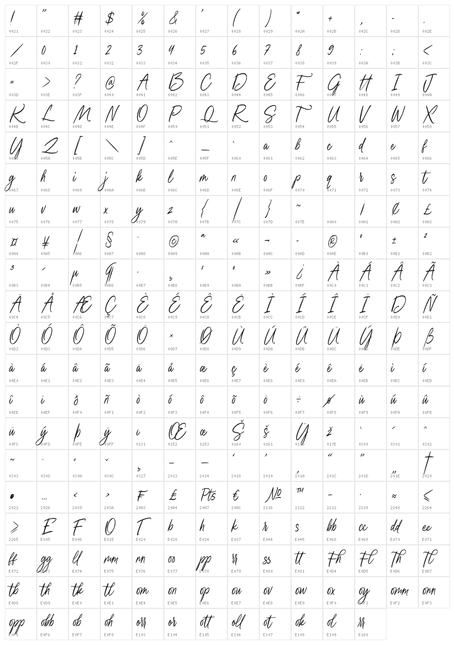 Kamilla Blue Character Map