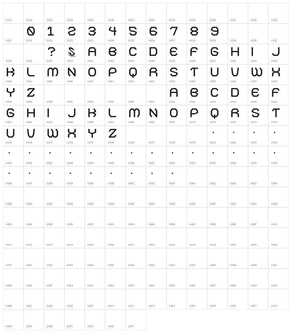 Kamone 7 Character Map