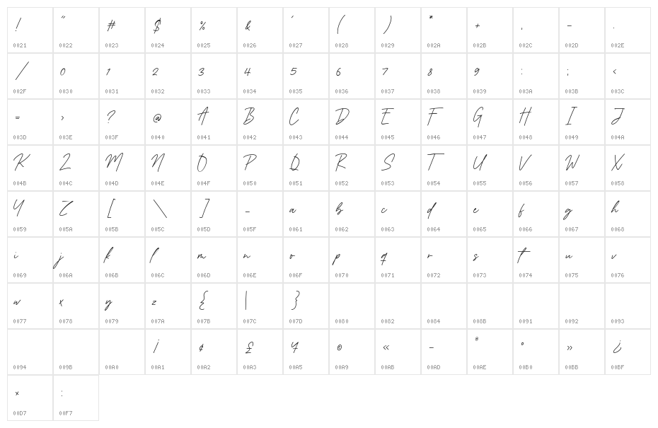 Kampsite Character Map