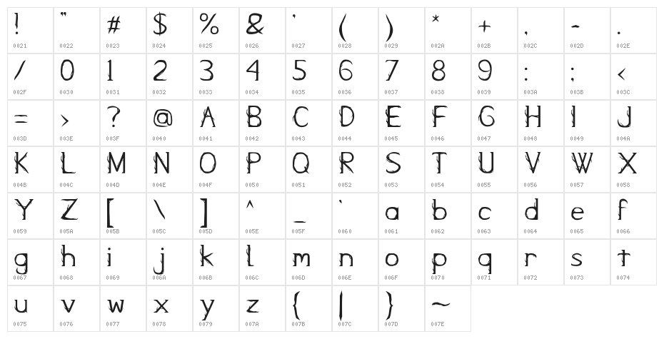Kampung Zombie Regular Character Map
