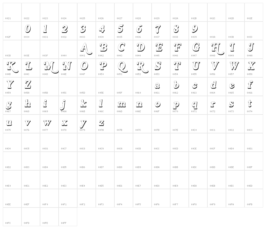 Kamryn 3D Italic Character Map