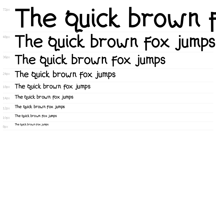 Kanagif Personal Use Waterfall