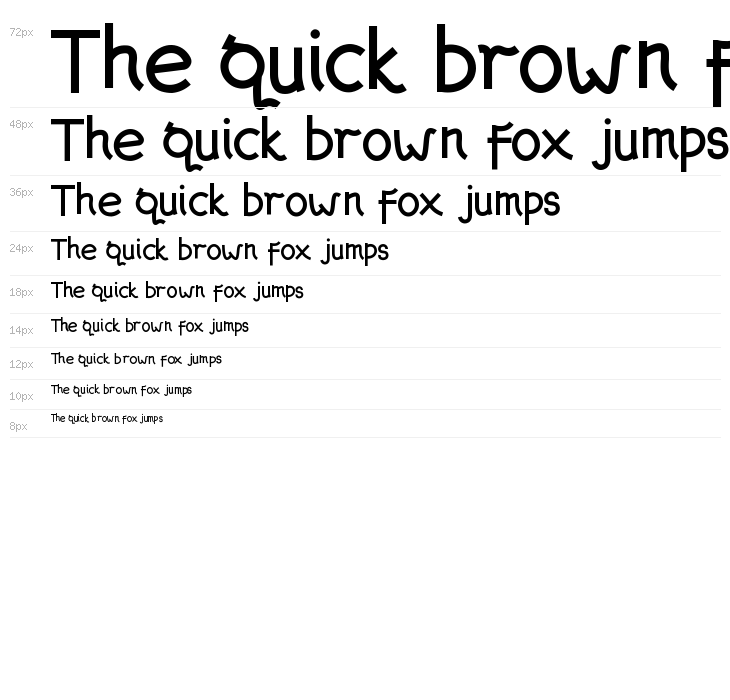 Kanagif Personal Use Waterfall