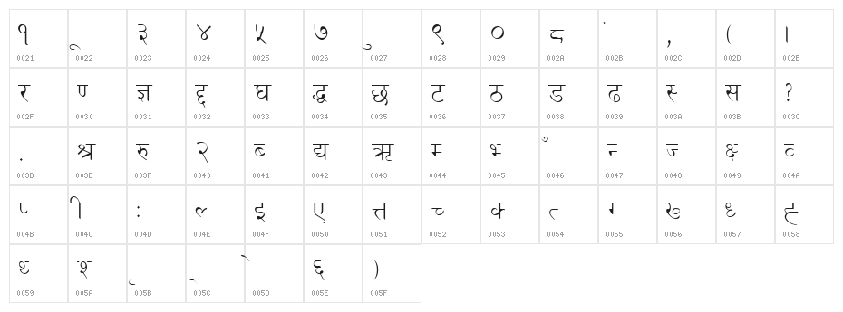 Kanchan Regular Character Map