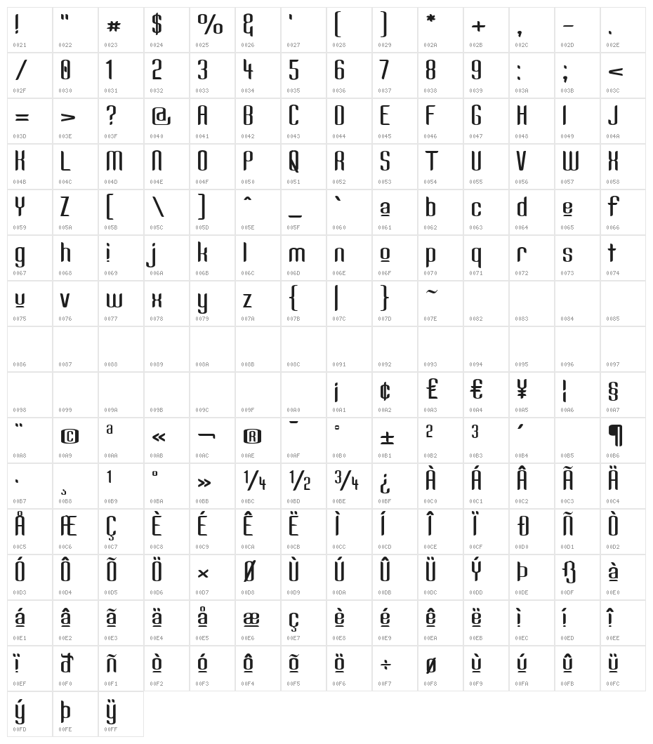 Kandide Upper Wide Character Map