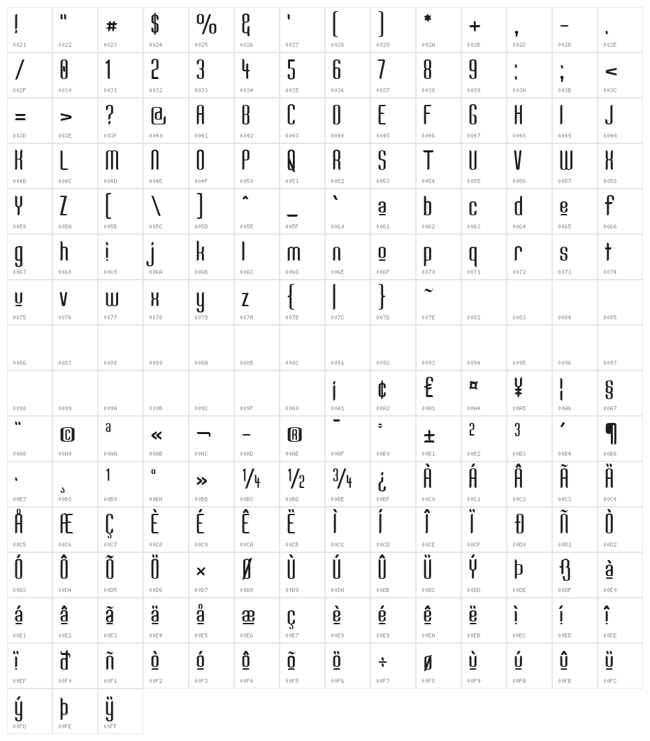 Kandide Upper Character Map