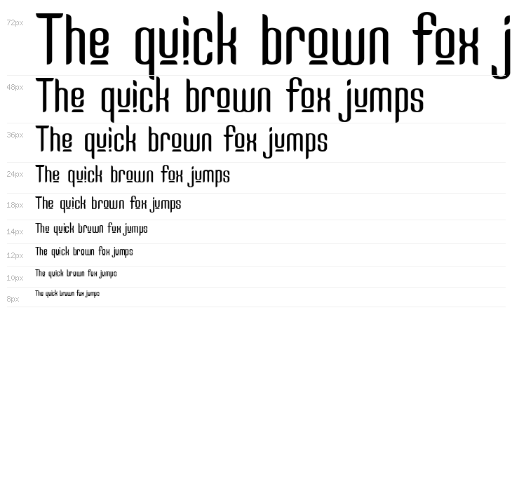 Kandide Upper Waterfall