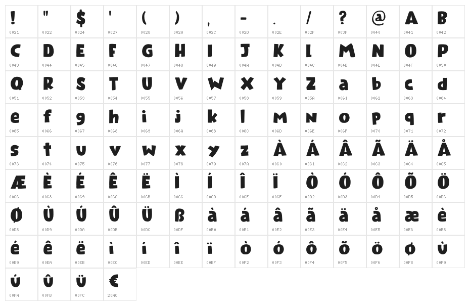 Kandij DEMO Regular Character Map