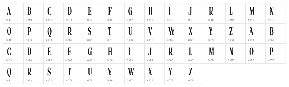 Kandinsky Regular Character Map