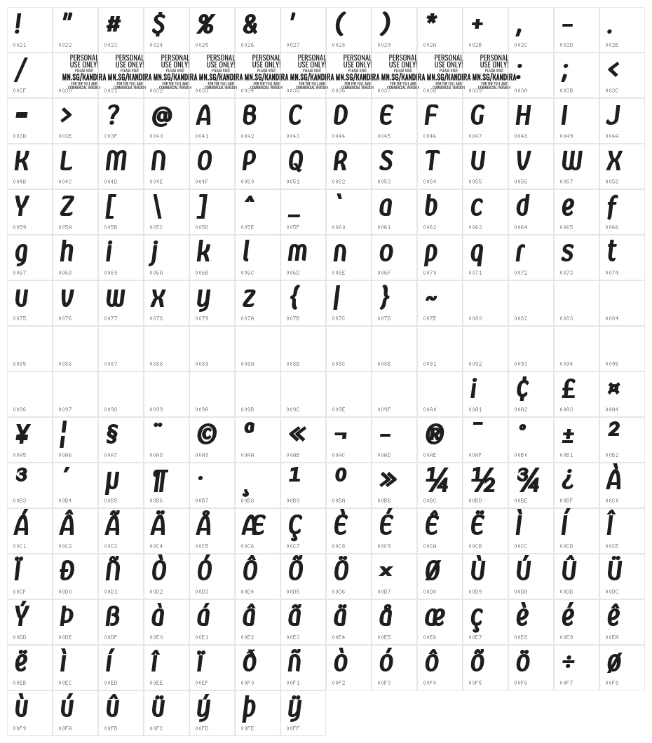 Kandira PERSONAL Black Italic Character Map