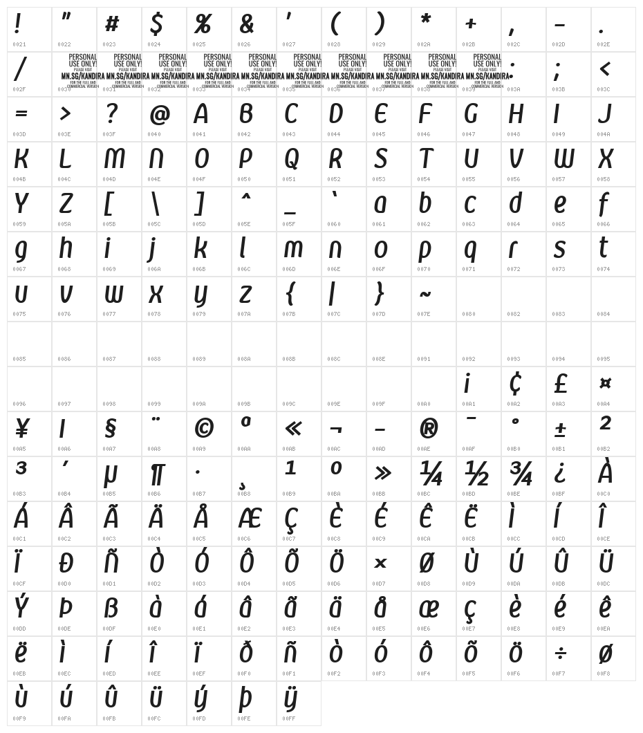 Kandira PERSONAL Bold Italic Character Map