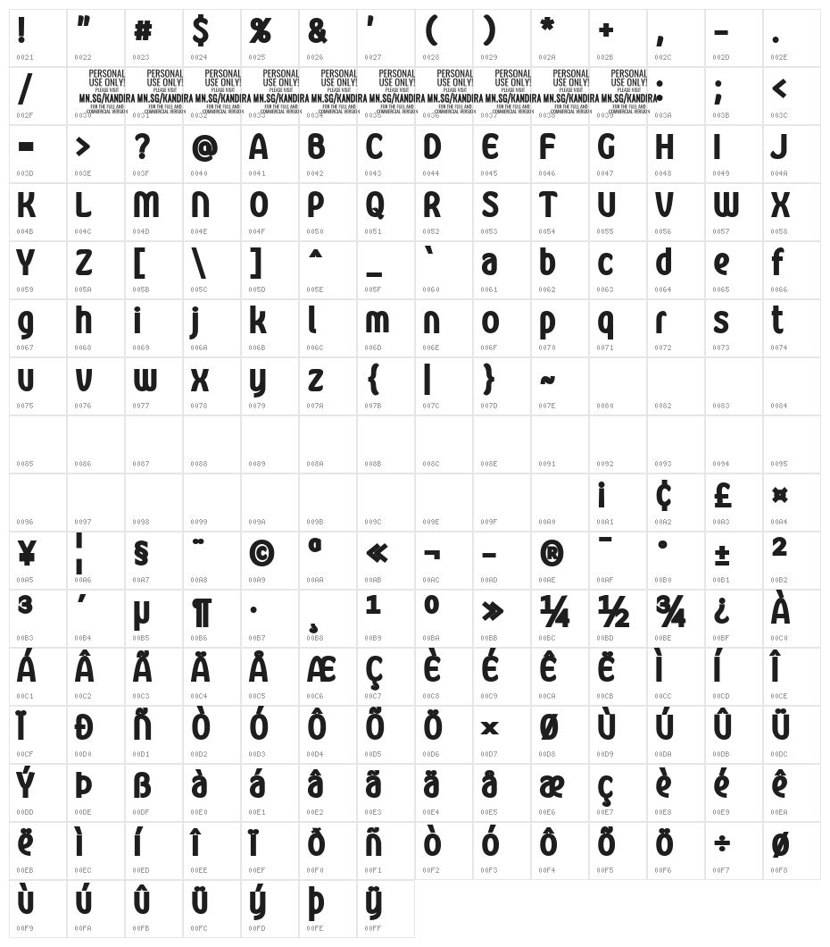 Kandira PERSONAL ExtraBlack Character Map