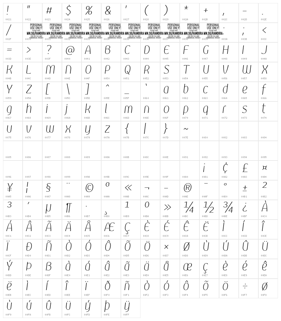 Kandira PERSONAL ExtraLight Italic Character Map