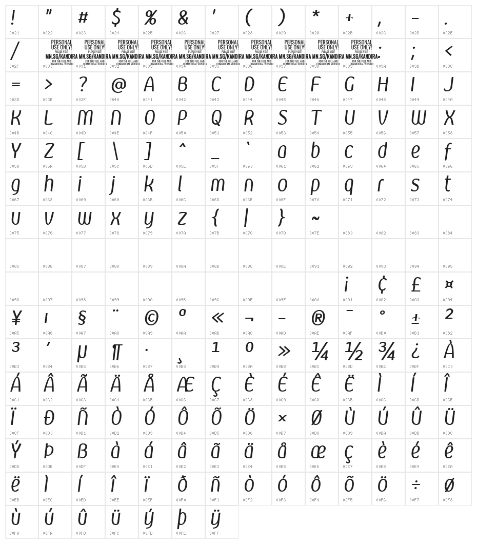 Kandira PERSONAL Italic Character Map