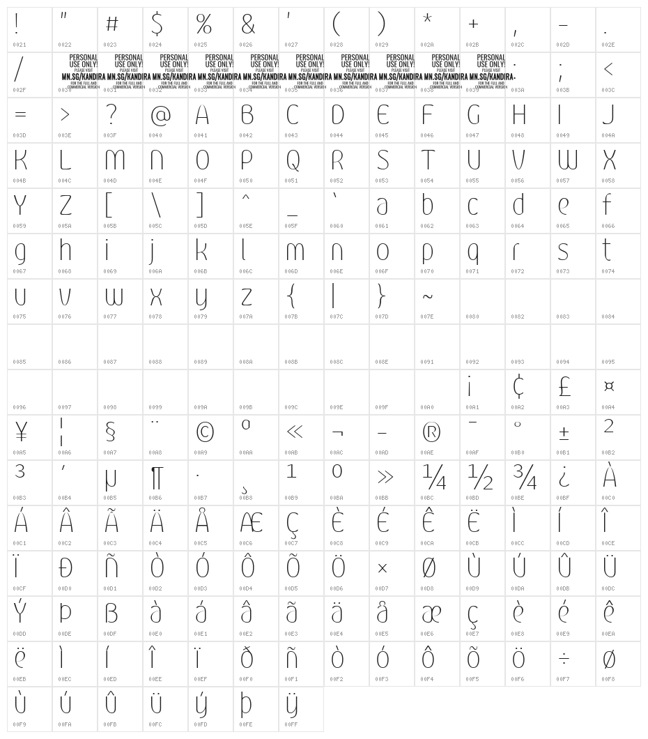 Kandira PERSONAL Thin Character Map