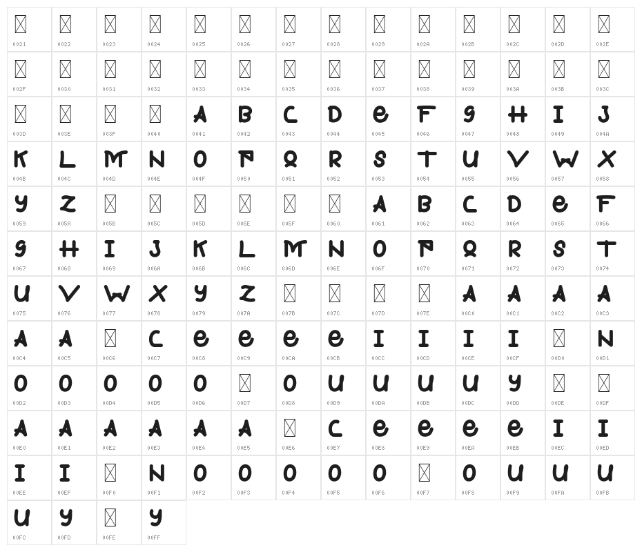 Kandis Marsh Demo Bold Character Map