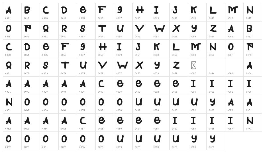 Kandis Marsh Demo Bold Character Map