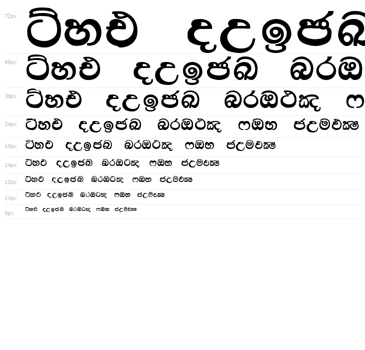 Kandy Supplement Waterfall