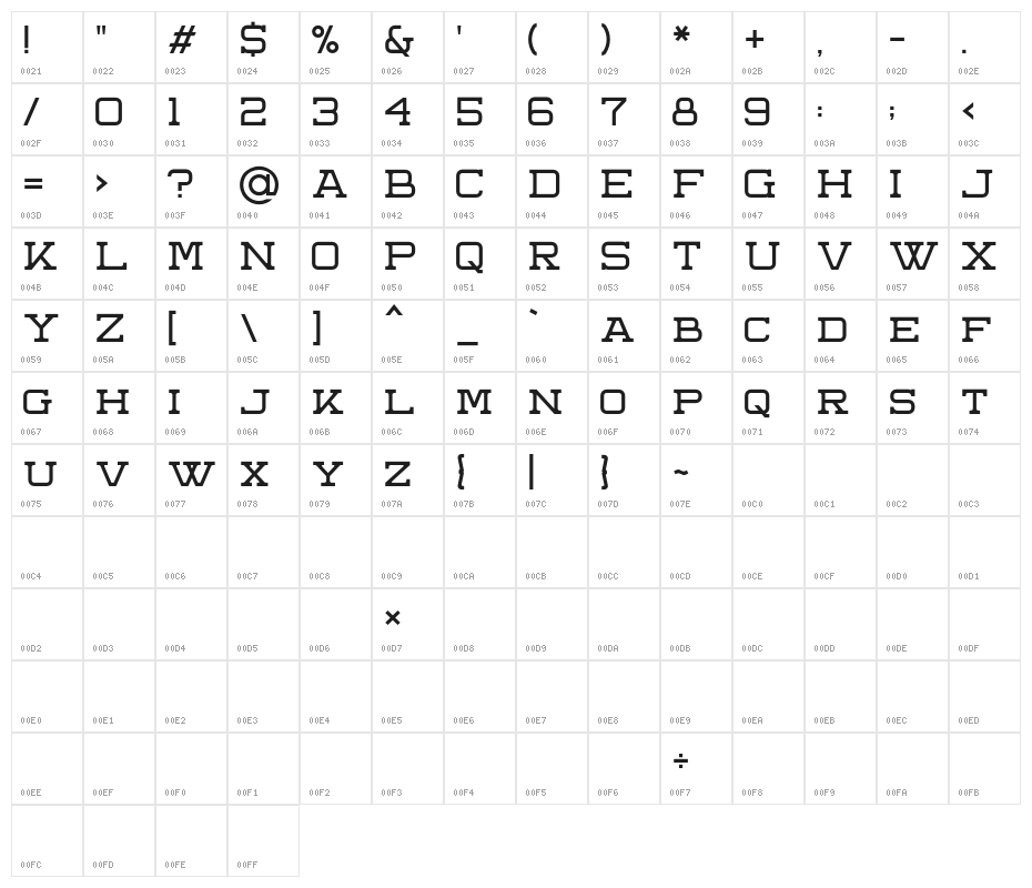 KaneDemo Character Map