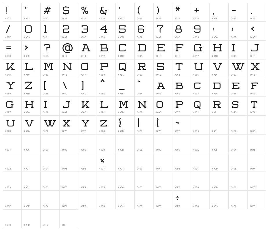 KaneStampStyleDemo Character Map
