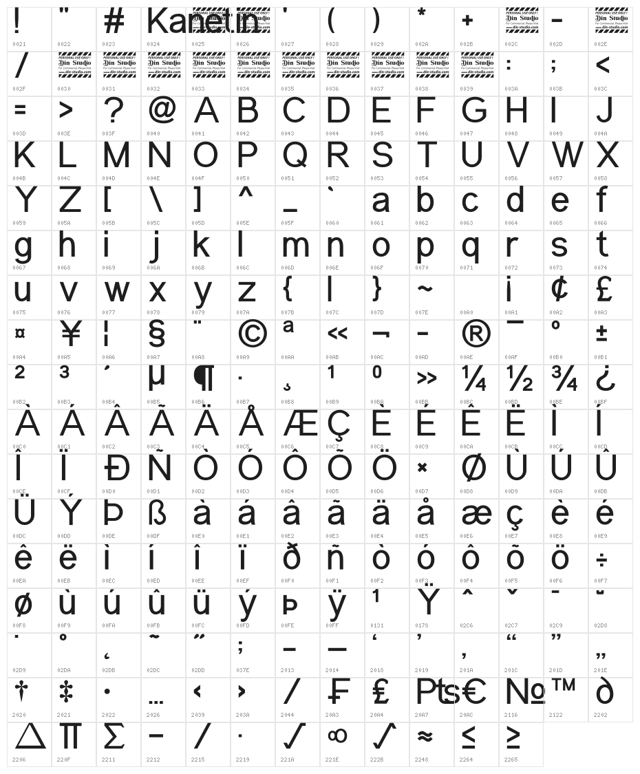 Kanetin Personal Use Character Map
