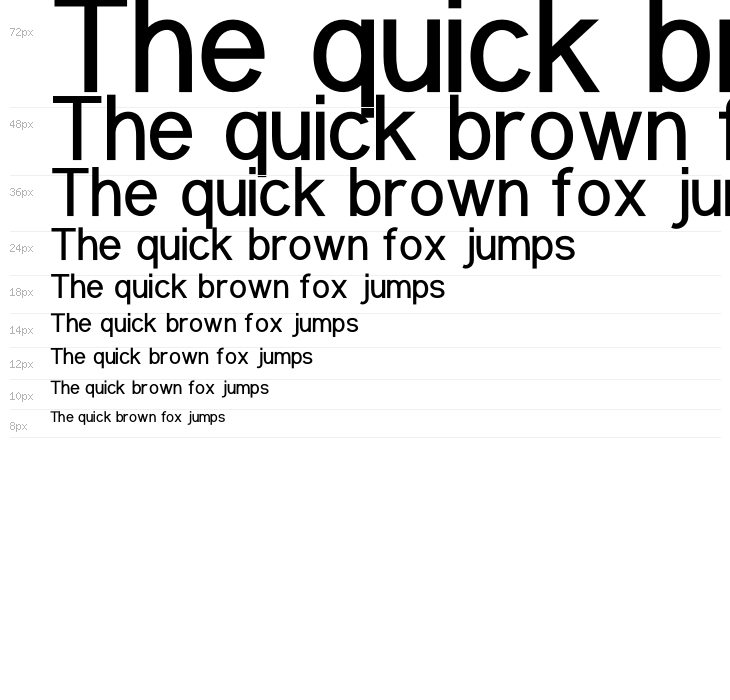 Kanetin Personal Use Waterfall