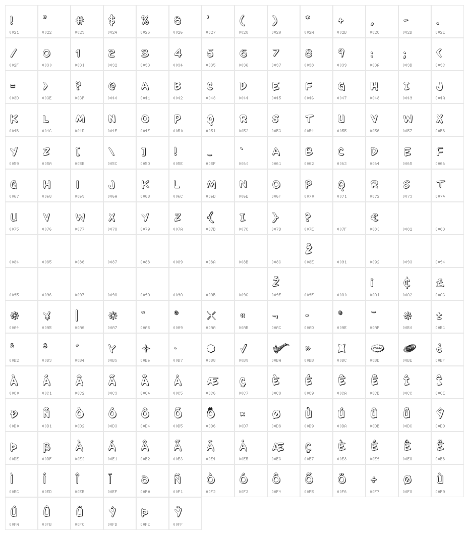 Kangaroo Court 3D Regular Character Map