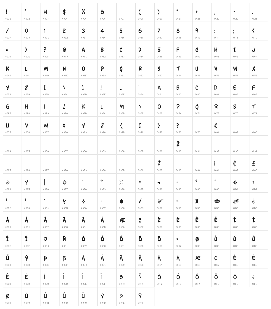 Kangaroo Court Condensed Character Map