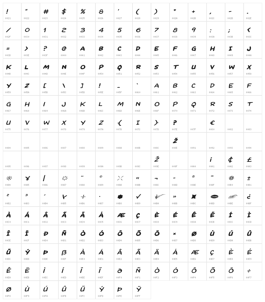Kangaroo Court Expanded Italic Character Map
